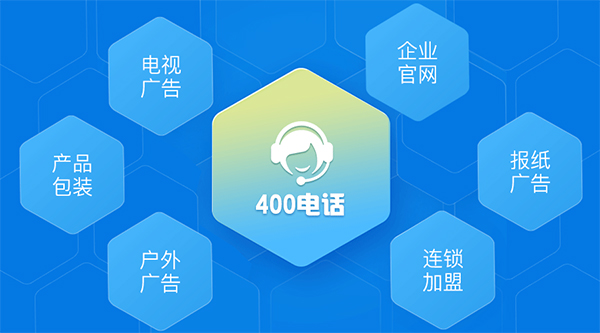 400電話應(yīng)用場景