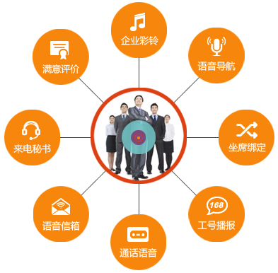 企業(yè)營銷必備利器.jpg 企業(yè)營銷必備利器.jpg