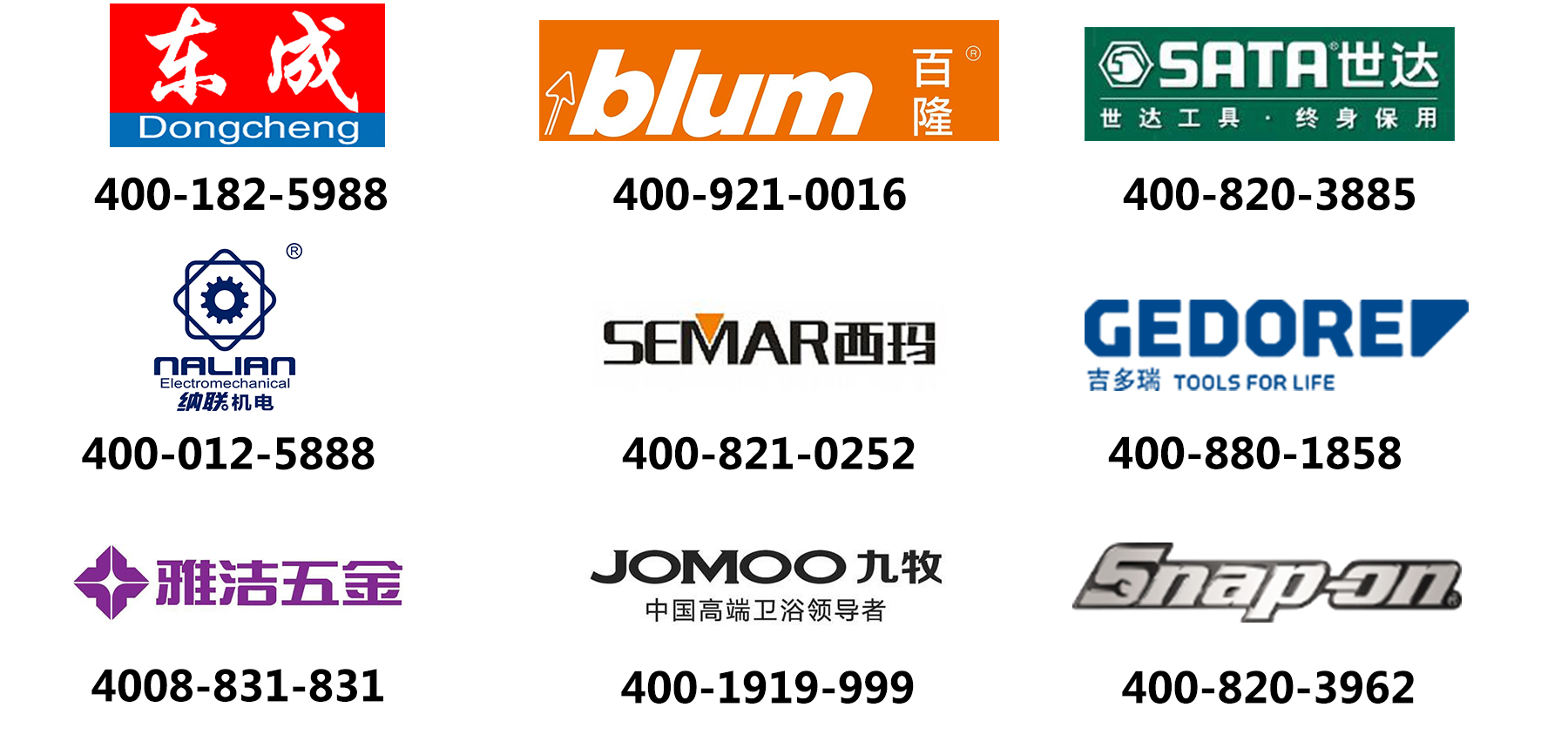 五金行業(yè)400電話(huà)應(yīng)用