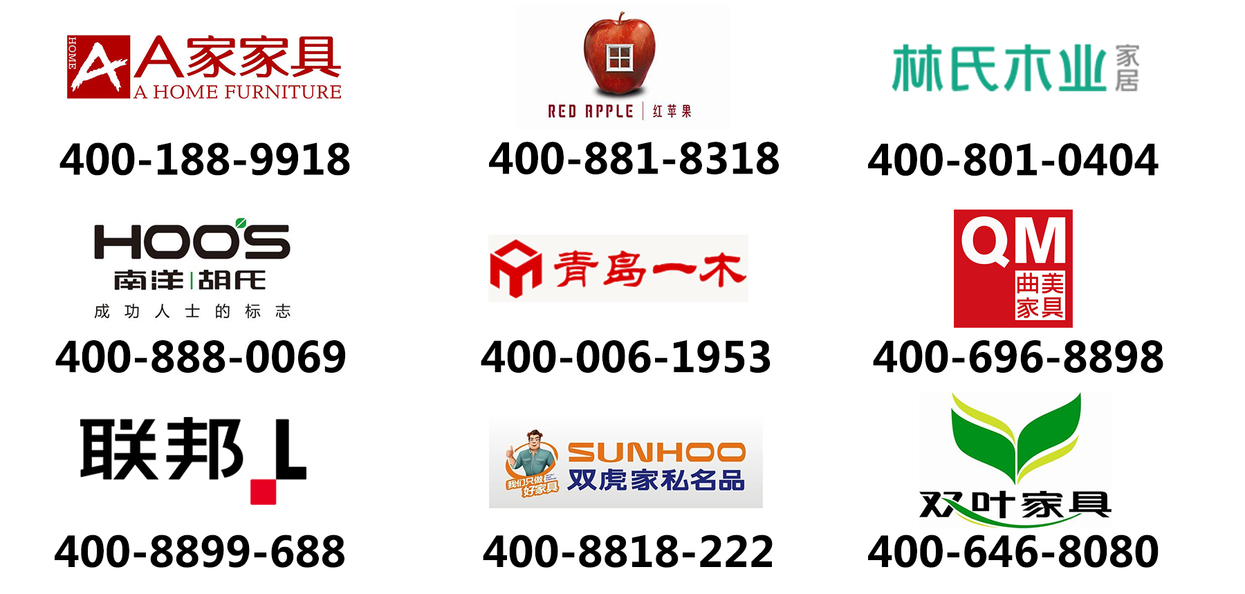 家具制造業(yè)企業(yè)應(yīng)用400電話案例 家具制造業(yè)企業(yè)應(yīng)用400電話案例